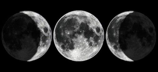 Рисунок фаз Луны